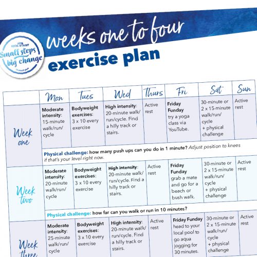 Kick-start exercise plan: Weeks one to four