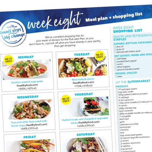 Kick-start meal plan: Week eight