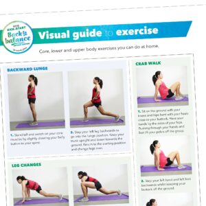 Visual guide to body weight exercises