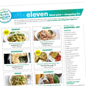 Weight-loss meal plan: Week eleven