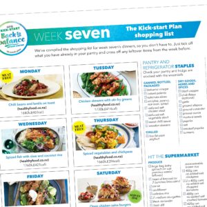 Weight-loss meal plan: Week seven