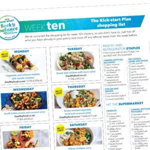 Weight-loss meal plan: Week ten