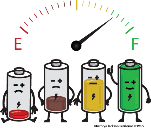 Why it’s crucial to recharge your battery